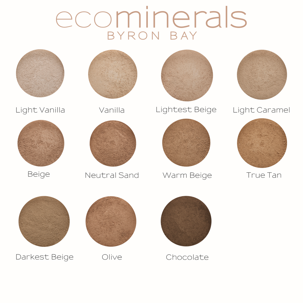 Perfection Foundation Starter Bundle