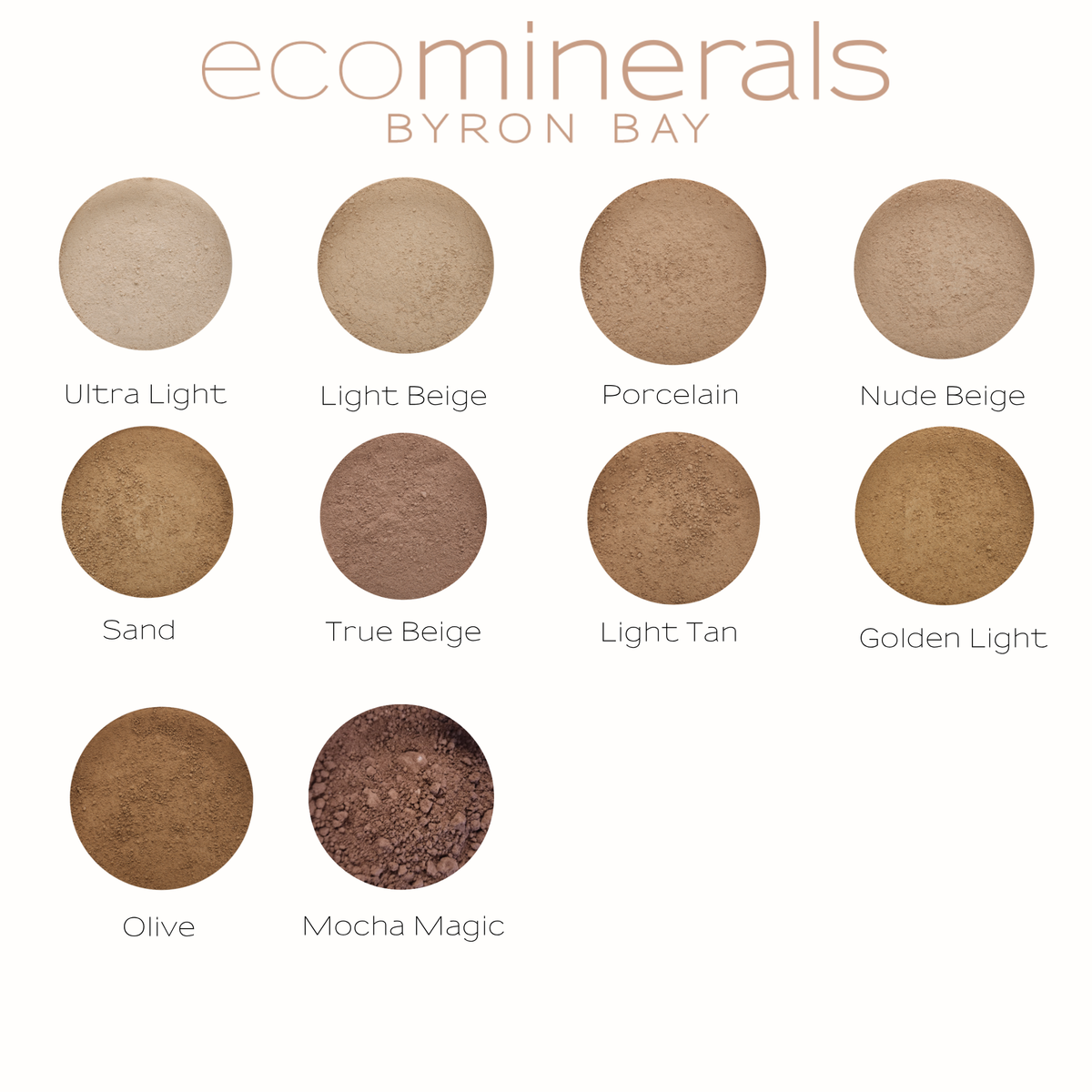 Flawless Foundation Starter Bundle